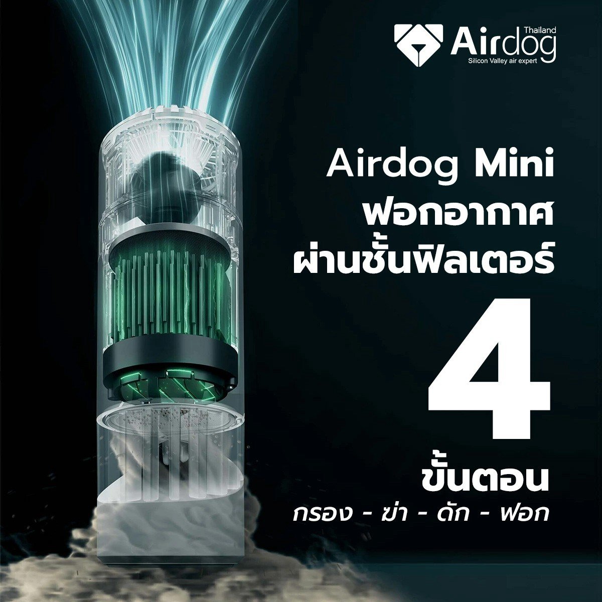 เครื่องฟอกอากาศแบบพกพา AIRDOG Mini _3